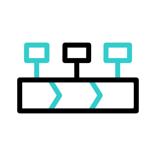 Unified Timeline