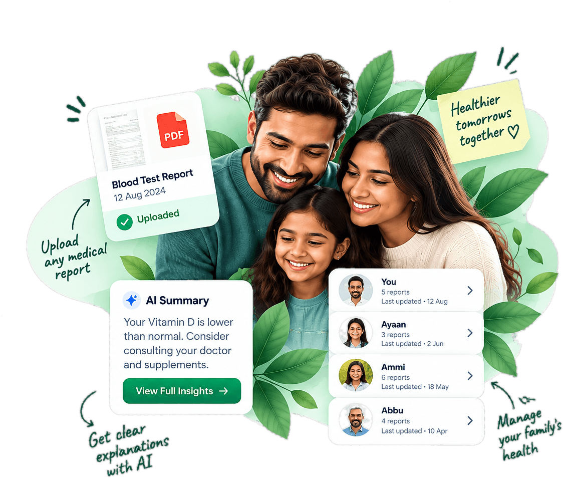 Truppar in use: uploading a blood test report, an AI summary flagging low Vitamin D, and a family's shared health timeline