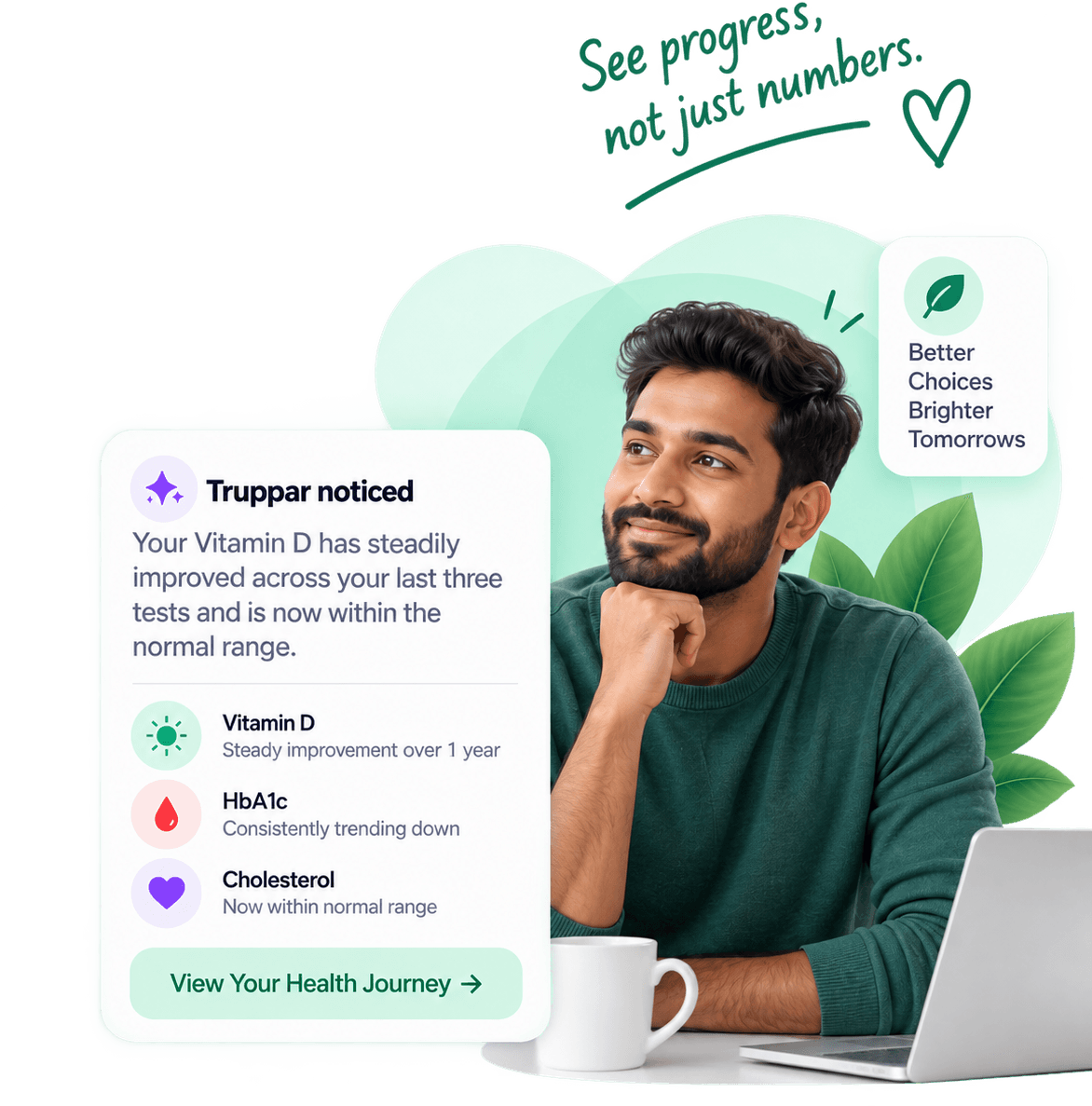 Truppar noticing a steady Vitamin D improvement across three tests, with a summary card and a person reviewing their health journey